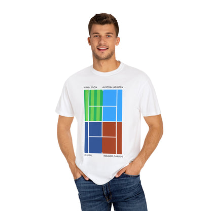 GRANDSLAM TOURNAMENTS 1 - Tennis Basic Tee